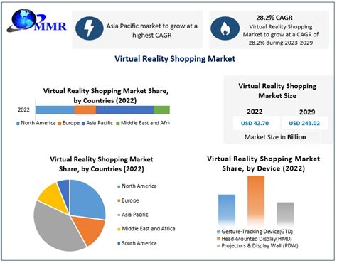 vr pornos|VR Porn Categories